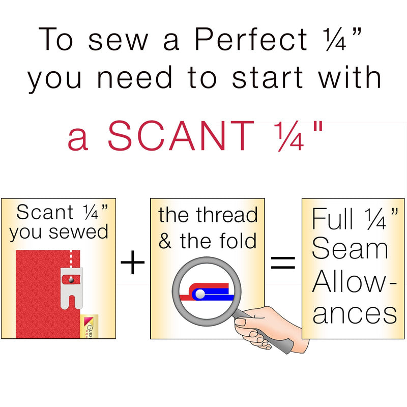 Super Easy Seam Guide Setter