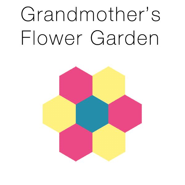 Super Easy Scant 1/4 Inch Set by Guidelines4Quilting