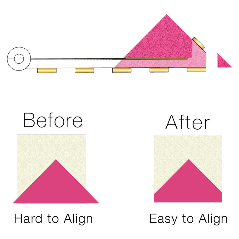 Prep-Tool - Precisely Mark Seam Lines & Trim Triangle Points