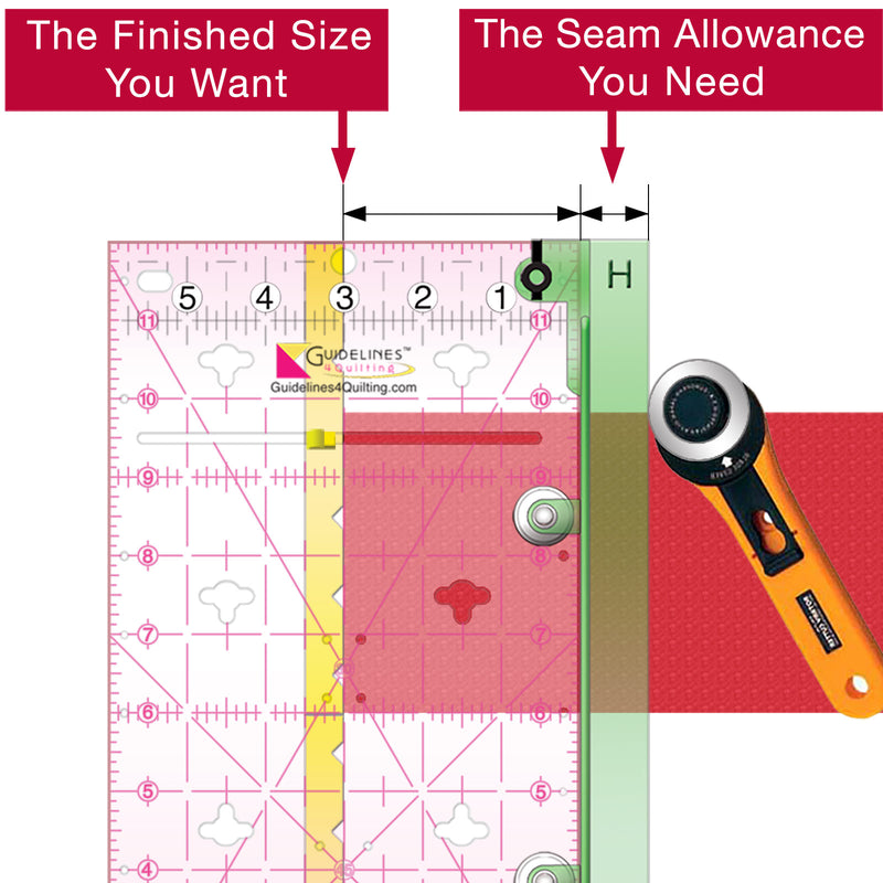 Seam Allowance Additions and Guidelines Rulers