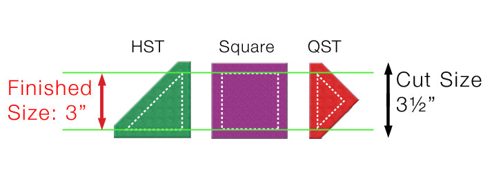Finished Size Quilting Basic Set for 12" Acrylic Quilt Rulers of Any Brand