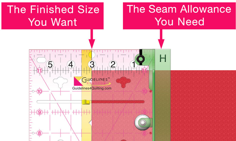 Finished-Size Quilting Set with 1 Guidelines Ruler: Make Quilt Blocks Any Size. No Math. No Dies.