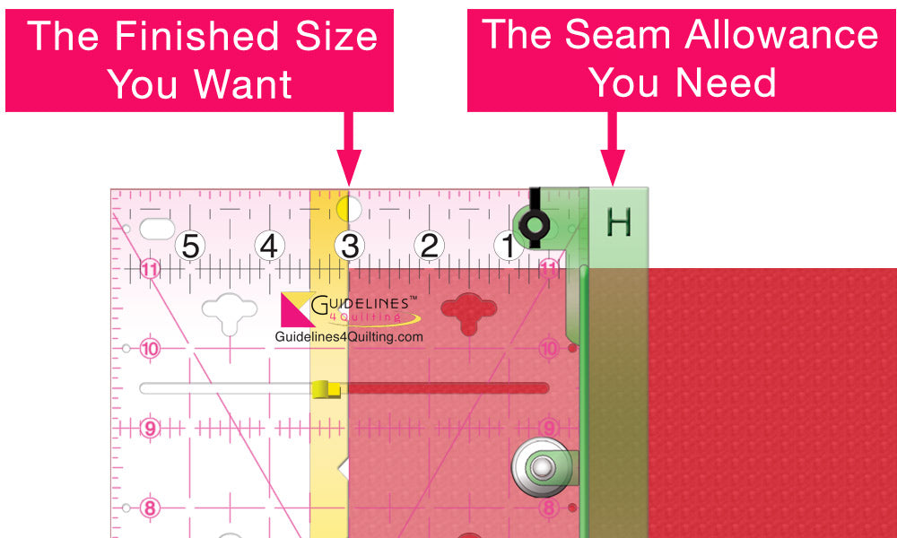 2GuidelinesRuler FinishedSize Quilting Set by Guidelines4Quilting